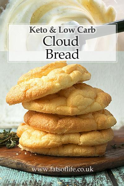 Keto Cloud Bread