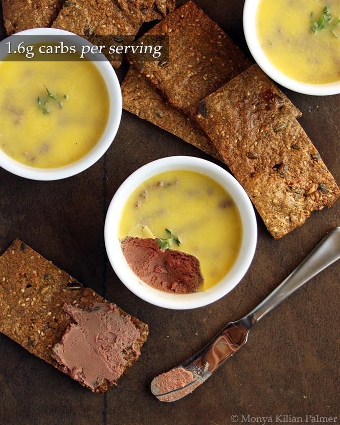 Keto Chicken Liver Parfait