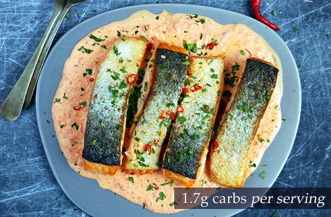Salmon with Roasted Red Pepper Yogurt Sauce Keto