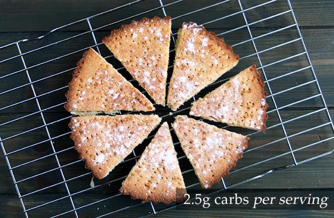 Almond and Coconut Biscuit Cake Keto