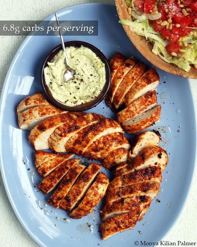 Chicken with Creamy Pesto Dip and Parmesan Salad Keto