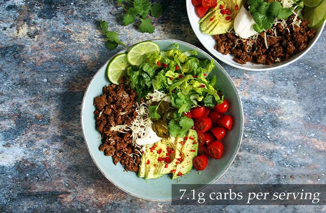 Spicy Mexican Salad Bowl Keto