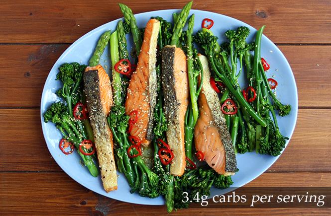 Salmon and Greens with Sesame Dressing Keto