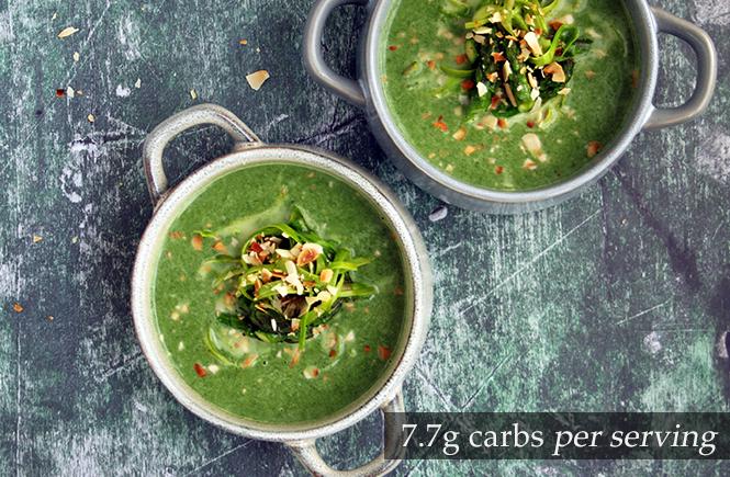 Asparagus and Spinach Soup Keto Vegan